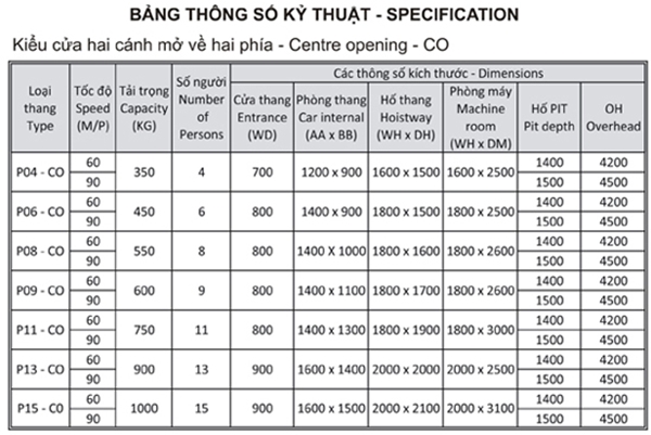 kich thuoc thang may gia dinh 2